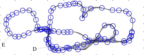 graph made using 2000+ images; blue circles indicate
dominating nodes